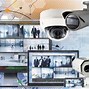 Jelaskan Perbedaan Cctv Analog Dengan Ip Camera